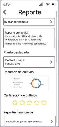 Cultivo 2